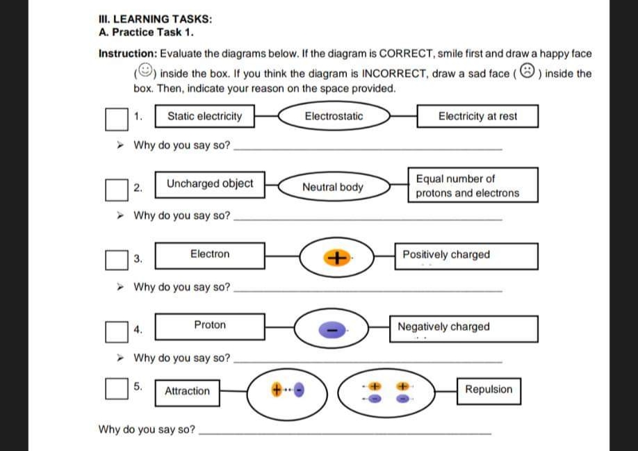 III. LEARNING TASKS:
A. Practice Task 1.
Instruction: Evaluate the diagrams below. If the diagram is CORRECT, smile first and draw a happy face
inside the box. If you think the diagram is INCORRECT, draw a sad face () inside the
box. Then, indicate your reason on the space provided.
1. Static electricity
Electrostatic
Why do you say so?
2.
> Why do you say so?
Uncharged object
4.
3.
> Why do you say so?
Electron
5.
Proton
> Why do you say so?
Attraction
Why do you say so?
Neutral body
6
Electricity at rest
Equal number of
protons and electrons
Positively charged
::
Negatively charged
Repulsion