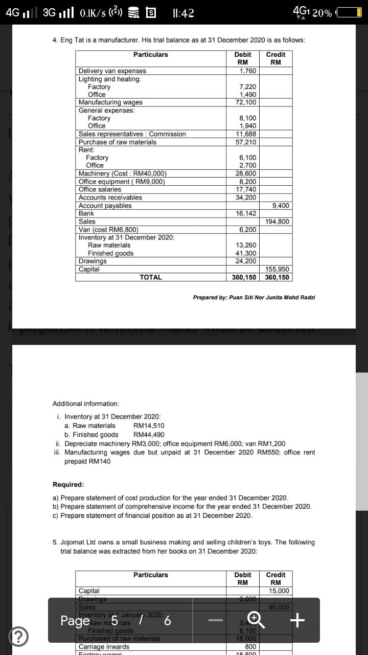 4G l 3G ll 0.IK/s (3)
Il:42
4G1 20%
4. Eng Tat is a manufacturer. His trial balance as at 31 December 2020 is as follows:
Particulars
Debit
Credit
RM
RM
1,760
Delivery van expenses
Lighting and heating:
Factory
Office
Manufacturing wages
General expenses:
Factory
Office
Sales representatives : Commission
Purchase of raw materials
Rent:
Factory
7,220
1,490
72,100
8,100
1,940
11,688
57,210
6,100
2,700
28,600
Office
Machinery (Cost : RM40,000)
Office equipment ( RM9,000)
Office salaries
Accounts receivables
Account payables
Bank
8,200
17,740
34,200
9,400
16,142
194,800
Sales
Van (cost RM6,800)
Inventory at 31 December 2020:
Raw materials
Finished goods
Drawings
Capital
6,200
13,260
41,300
24,200
155,950
TOTAL
360,150
360,150
Prepared by: Puan Siti Nor Junita Mohd Radzi
Additional information:
i. Inventory at 31 December 2020:
a. Raw materials
b. Finished goods
ii. Depreciate machinery RM3,000; office equipment RM6,000; van RM1,200
iii. Manufacturing wages due but unpaid at 31 December 2020 RM550; office rent
RM14,510
RM44,490
prepaid RM140
Required:
a) Prepare statement of cost production for the year ended 31 December 2020.
b) Prepare statement of comprehensive income for the year ended 31 December 2020.
c) Prepare statement of financial position as at 31 December 2020.
5. Jojomat Ltd owns a small business making and selling children's toys. The following
trial balance was extracted from her books on 31 December 2020:
Particulars
Debit
Credit
RM
RM
Capital
Drawings
15,000
Sales
Inventory at Januar 2020:
Page aw r
Finished goods
Purchased of raw materials
Carriage inwards
90,000
+
5 ials
6,100
18,000
800
Eactonungor
18 600
