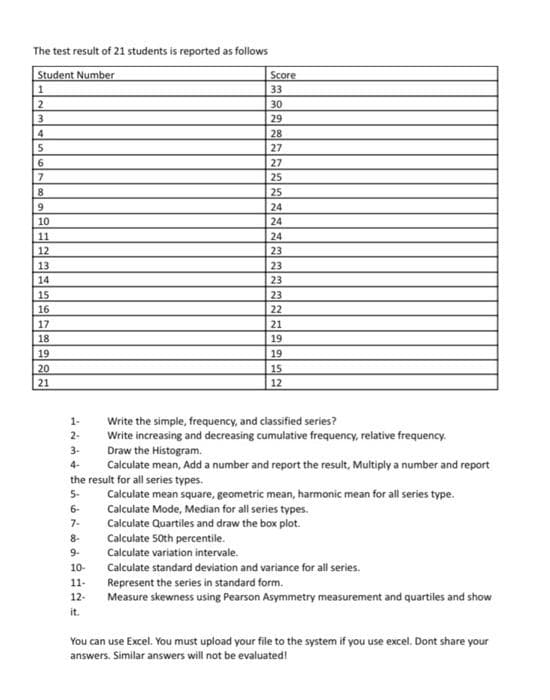 The test result of 21 students is reported as follows
Student Number
Score
33
2
30
29
4.
28
5.
27
6.
27
7
25
25
24
10
24
11
24
12
23
13
23
14
23
23
15
16
22
17
21
18
19
19
19
20
15
21
12
1-
Write the simple, frequency, and classified series?
Write increasing and decreasing cumulative frequency, relative frequency.
Draw the Histogram.
Calculate mean, Add a number and report the result, Multiply a number and report
2-
3-
4-
the result for all series types.
5-
Calculate mean square, geometric mean, harmonic mean for all series type.
Calculate Mode, Median for all series types.
Calculate Quartiles and draw the box plot.
Calculate 50th percentile.
Calculate variation intervale.
6-
7-
8-
9-
10-
Calculate standard deviation and variance for all series.
Represent the series in standard form.
Measure skewness using Pearson Asymmetry measurement and quartiles and show
11-
12-
it.
You can use Excel. You must upload your file to the system if you use excel. Dont share your
answers. Similar answers will not be evaluated!
