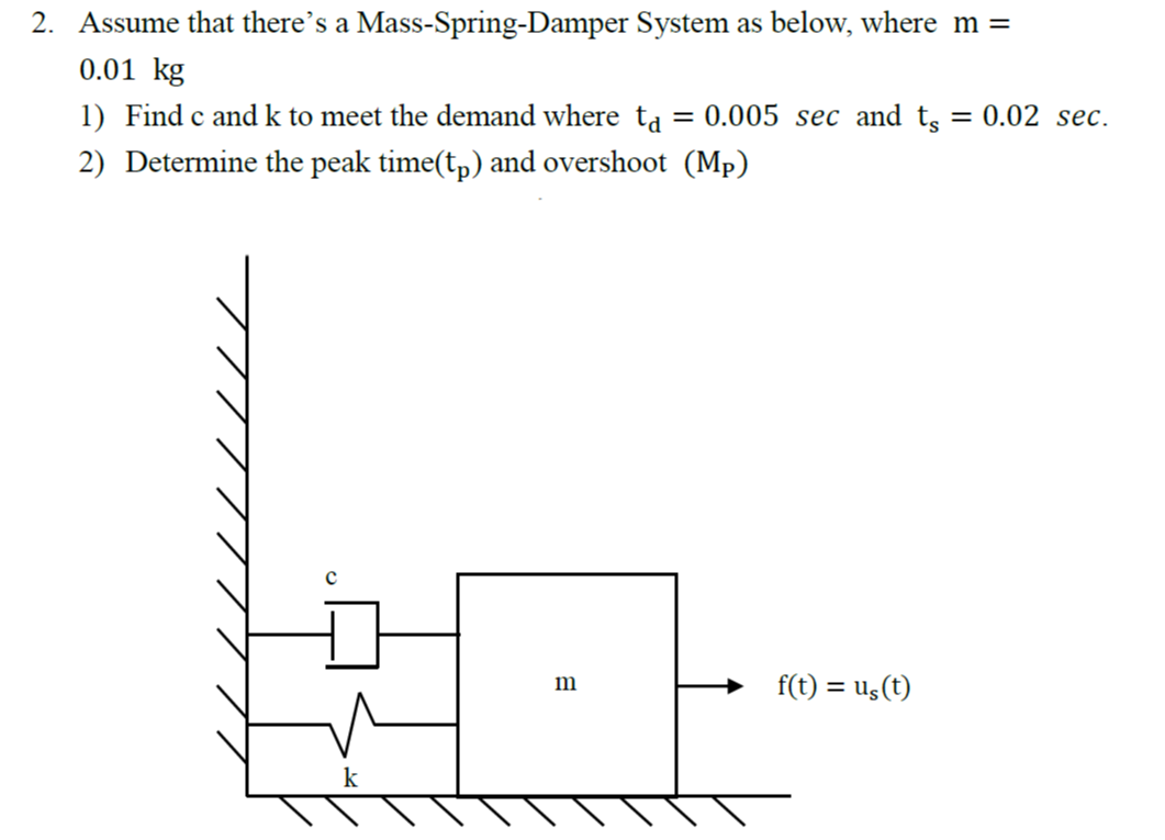 2. Assume that there's a Mass-Spring-Damper System as below, where m =
0.01 kg
1) Find c and k to meet the demand where ta = 0.005 sec and t, = 0.02 sec.
2) Determine the peak time(tp) and overshoot (Mp)
m
f(t) = us(t)
%3D
