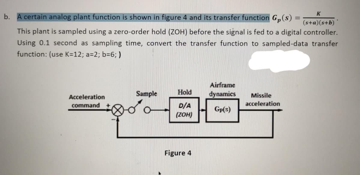 K
b. A certain analog plant function is shown in figure 4 and its transfer function G,„(s)
%3D
(s+a)(s+b)
This plant is sampled using a zero-order hold (ZOH) before the signal is fed to a digital controller.
Using 0.1 second as sampling time, convert the transfer function to sampled-data transfer
function: (use K=12; a=2; b=6; )
Airframe
Sample
Hold
dynamics
Missile
acceleration
Acceleration
command
D/A
Gp(s)
(ZOH)
Figure 4
