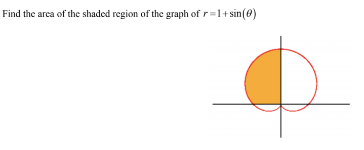 Find the area of the shaded region of the graph of r=1+sin(0)
