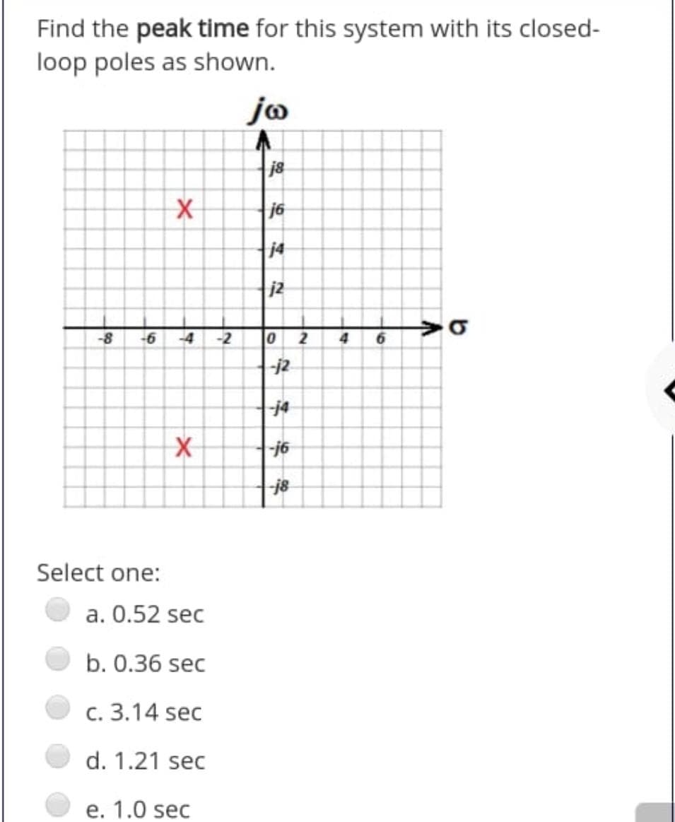 Find the peak time for this system with its closed-
loop poles as shown.
jo
j8
j6
j4
j2
-8
-6
-4
-2
6.
-j2
j4
-j6
Select one:
a. 0.52 sec
b. 0.36 sec
c. 3.14 sec
d. 1.21 sec
e. 1.0 sec
一 一
