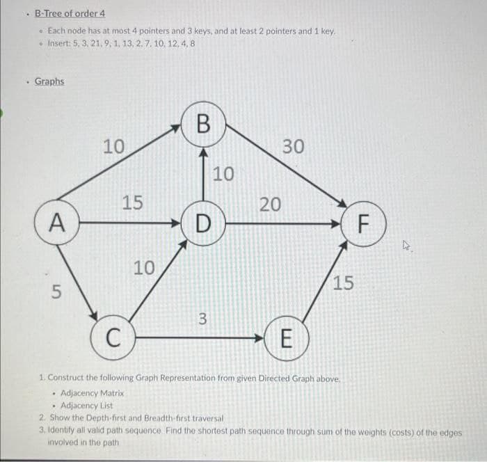 B-Tree of order 4
• Each node has at most 4 pointers and 3 keys, and at least 2 pointers and 1 key.
Insert: 5, 3, 21, 9, 1, 13, 2. 7. 10, 12, 4, 8
. Graphs
A
5
.
10
.
15
C
10
B
10
D
3
20
30
1. Construct the following Graph Representation from given Directed Graph above.
Adjacency Matrix
Adjacency List
2. Show the Depth-first and Breadth-first traversal
15
F
LL
k
3. Identify all valid path sequence. Find the shortest path sequence through sum of the weights (costs) of the edges
involved in the path