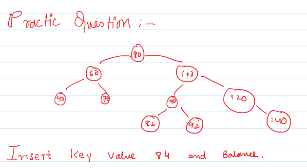 P ractic Oues tion;-
120
92)
Balanee.
Insert key
and
value
84
