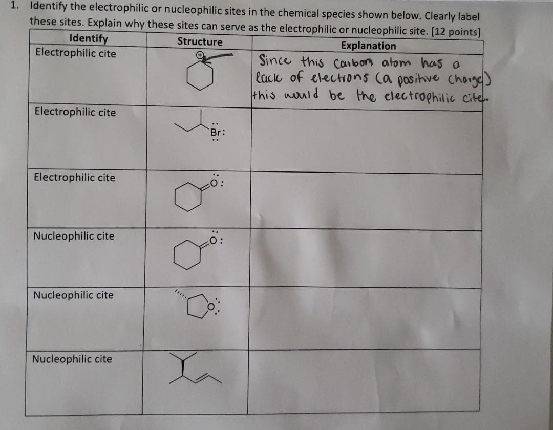 1. Identify the electrophilic or nucleophilic sites in the chemical species shown below. Clearly label
these sites. Explain why these sites can serve as the electrophilic or nucleophilic site. [12 points]
Identify
Electrophilic cite
Structure
Explanation
Since this Carbon atom has o
lack of elections Ca posihve Chooge)
be the electrophilic cite.
this would
Electrophilic cite
Br:
Electrophilic cite
Nucleophilic cite
Nucleophilic cite
Nucleophilic cite
