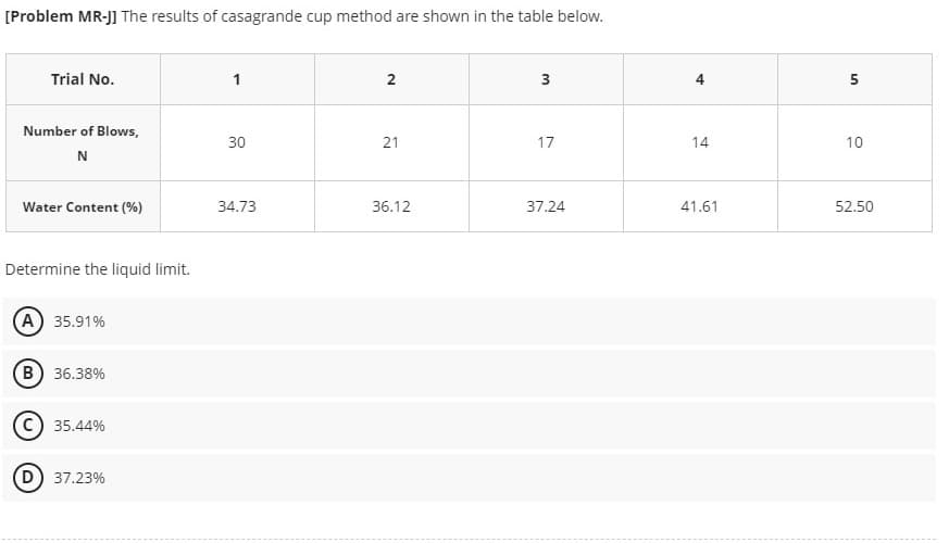 [Problem MR-J] The results of casagrande cup method are shown in the table below.
Trial No.
Number of Blows,
N
Water Content (%)
Determine the liquid limit.
(A) 35.91%
(B) 36.38%
(C) 35.44%
D
37.23%
1
30
34.73
2
21
36.12
3
17
37.24
4
14
41.61
5₁
10
52.50