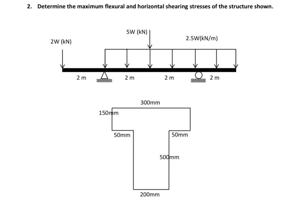 2. Determine the maximum flexural and horizontal shearing stresses of the structure shown.
5W (KN)
2.5W(kN/m)
2W (KN)
2m
2 m
2 m
150mm
50mm
300mm
200mm
2m
50mm
500mm