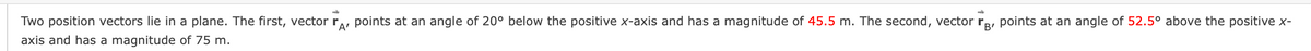 r
'B'
points at an angle of 52.5° above the positive x-
Two position vectors lie in a plane. The first, vector A, points at an angle of 20° below the positive x-axis and has a magnitude of 45.5 m. The second, vector r
axis and has a magnitude of 75 m.