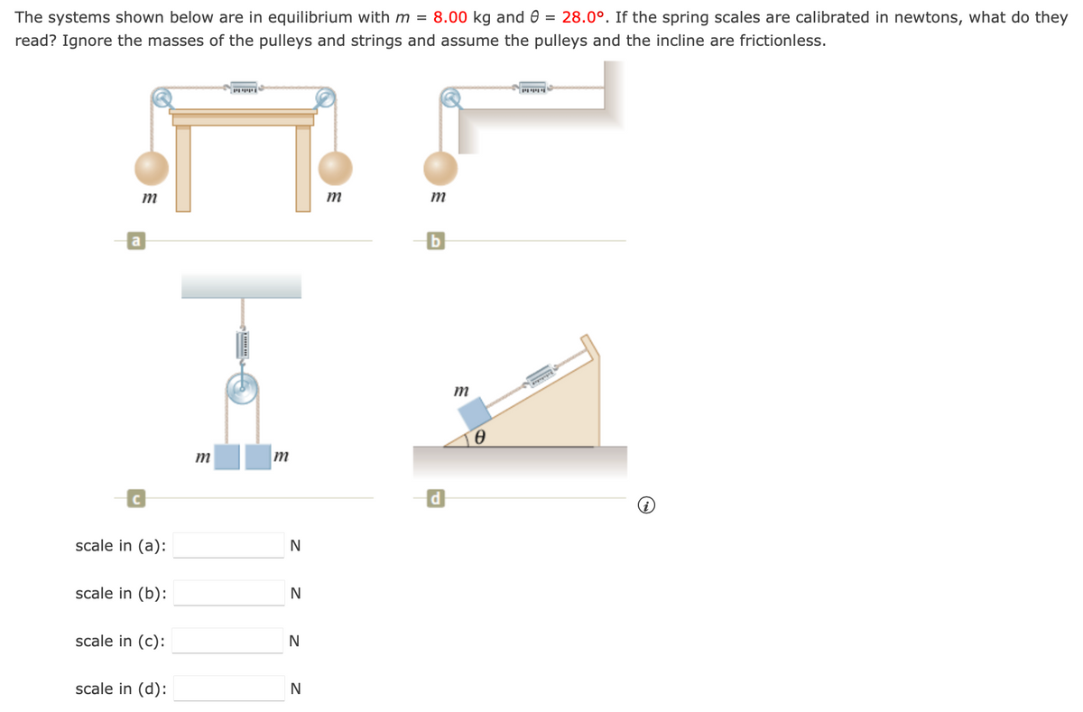 The systems shown below are in equilibrium with m = 8.00 kg and 0 = 28.0°. If the spring scales are calibrated in newtons, what do they
read? Ignore the masses of the pulleys and strings and assume the pulleys and the incline are frictionless.
m
a
C
scale in (a):
scale in (b):
scale in (c):
scale in (d):
m
m
N
N
N
N
m
m
НЬ
d
m
Ꮎ
ay
N