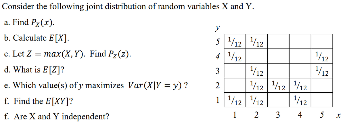 Consider the following joint distribution of random variables X and Y.
a. Find Px(x).
b. Calculate E[X].
c. Let Z = max(X, Y). Find Pz(z).
d. What is E[Z]?
e. Which value(s) of y maximizes Var(X|Y = y)?
f. Find the E[XY]?
f. Are X and Y independent?
y
5 1¹/12 ¹/12
4 ¹/12
3
2
1
¹12
1
¹1/12
1¹/12 ¹1/12 ¹/12
¹1/12
1¹/12
2 3
1/12
¹/12
4 5 x