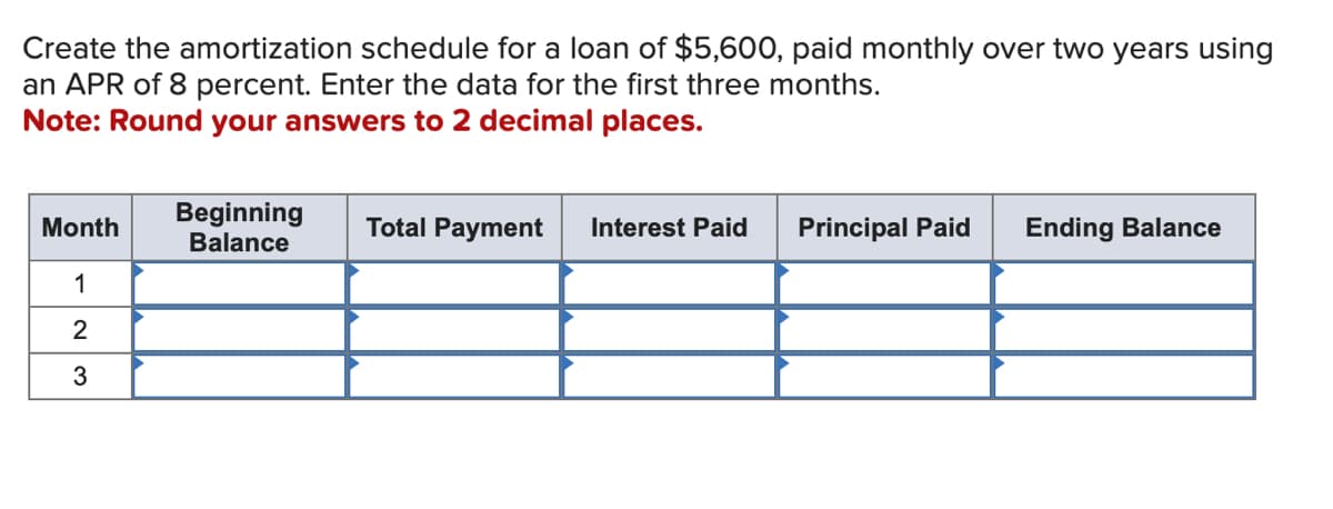 Create the amortization schedule for a loan of $5,600, paid monthly over two years using
an APR of 8 percent. Enter the data for the first three months.
Note: Round your answers to 2 decimal places.
Month
1
2
3
Beginning
Balance
Total Payment
Interest Paid
Principal Paid Ending Balance