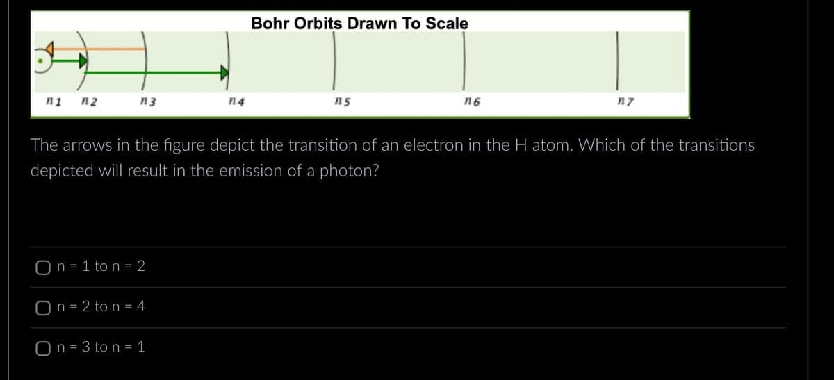 n1 n2
n3
Bohr Orbits Drawn To Scale
On=1 to n = 2
On=2 to n = 4
On = 3 to n = 1
ns
n6
17
The arrows in the figure depict the transition of an electron in the H atom. Which of the transitions
depicted will result in the emission of a photon?