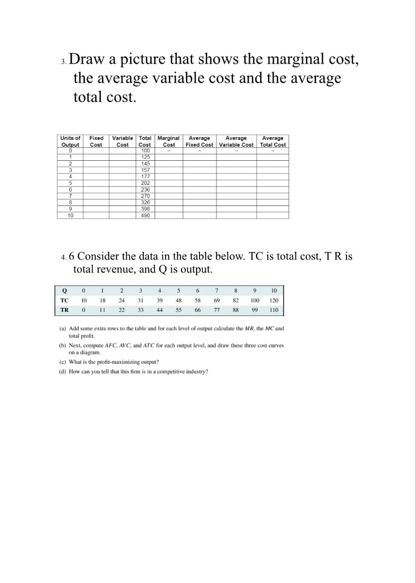 3.
Draw a picture that shows the marginal cost,
the average variable cost and the average
total cost.
Variable Total Marginal
Average
Average
Average
Units of Fixed
Output Cost Cost Cost Cost Fixed Cost Variable Cost Total Cost
0
100
1
2
3
4
5
6
7
8
9
10
125
145
157
177
202
Q01 2
TC 10
18
24
TR 0
11 22
236
270
326
398
490
4.6 Consider the data in the table below. TC is total cost, T R is
total revenue, and Q is output.
3
31
33
4 5
6
39
48
58
44
55 66
7
8
69
82
77 88
9
10
100 120
99 110
(a) Add some extra rows to the table and for each level of output calculate the MR, the MC and
total profit.
(c) What is the profit-maximizing output?
(d) How can you tell that this firm is in a competitive industry?
(b) Next, compute AFC, AVC, and ATC for each output level, and draw these three cost curves
on a diagram.