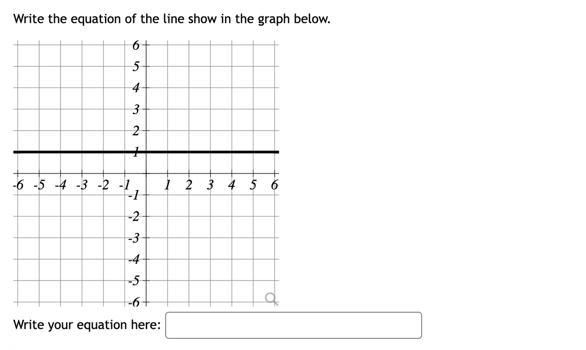 Write the equation of the line show in the graph below.
5
4
2
-6 -5 -4 -3 -2 -1
-1
1 2 3 4 5 6
-3
-4
-5
|-6+
of
Write your equation here:
6
2.
