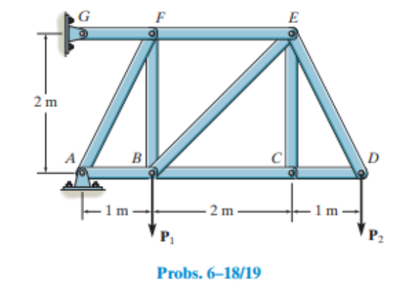 F
E
2 m
A
B
1m
2 m
1 m
Probs. 6–18/19
