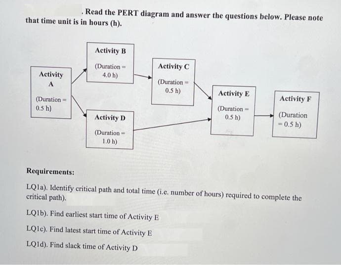 Read the PERT diagram and answer the questions below. Please note
that time unit is in hours (h).
Activity B
Activity C
(Duration =
4.0 h)
Activity
(Duration=
0.5 h)
A
Activity E
Activity F
(Duration =
0.5 h)
(Duration -
0.5 h)
(Duration
= 0.5 h)
Activity D
(Duration
1.0 h)
Requirements:
LQla). Identify critical path and total time (i.e. number of hours) required to complete the
critical path).
LQ16). Find earliest start time of Activity E
LQlc). Find latest start time of Activity E
LQld). Find slack time of Activity D
