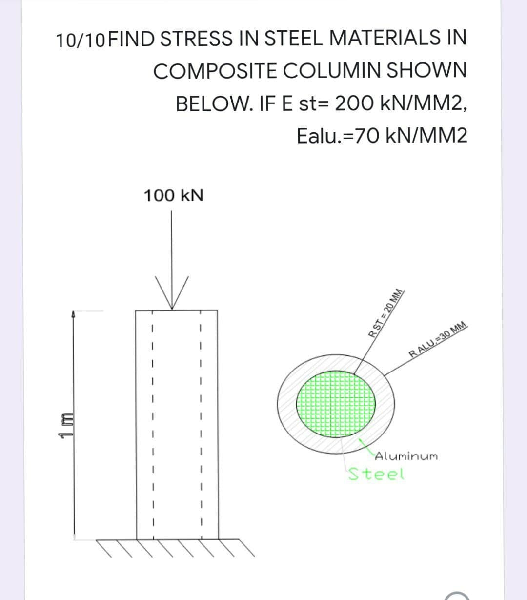 10/10FIND STRESS IN STEEL MATERIALS IN
COMPOSITE COLUMIN SHOWN
BELOW. IF E st= 200 kN/MM2,
Ealu.=70 kN/MM2
100 kN
RALU=30 MM
Aluminum
Steel
1m.
R ST = 20 MM
