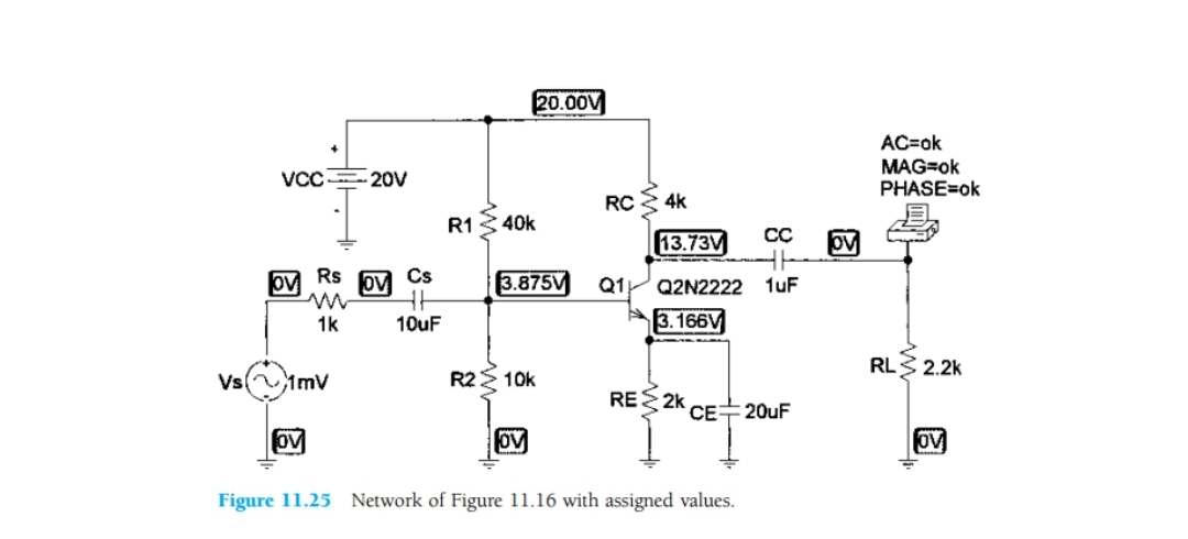 20.00V
AC=ok
VCC- 20v
MAG=ok
PHASE=ok
RC
4k
R1
40k
CÇ
13.73V
ov
Rs
Cs
3.875V
Q1
Q2N2222
1uF
1k
10uF
3.166V
RL3 2.2k
Vs( 1mv
R2 10k
REE 2k
CE20UF
OV
OV
Figure 11.25 Network of Figure 11.16 with assigned values.
3.
