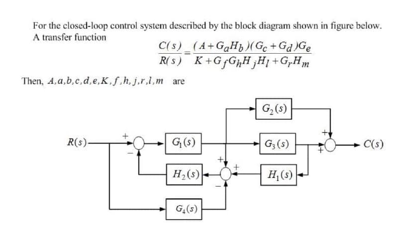 For the closed-loop control system described by the block diagram shown in figure below.
A transfer function
C(s)
(A+GaHb)(Gc+ Ga)Ge
R( s) K+GfGhH ;H1+G„Hm
Then, 4,a,b,c,d,e,K,f,h, j,r,l,m are
G,(s)
R(s)
G(s)
G3 (s)
C(s)
H,(s)
H,(s)
G,(s)
