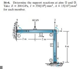 16-6. Determine the support reactions at pins and 3.
Take E = 200 GPa, I = 350(10) mm, A = 15(10³) mm²
for each member.
-2 m
60 KN
-2 m
2
2
3
4m