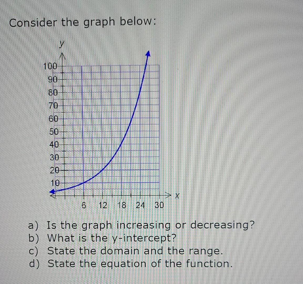 Consider the graph below:
y
100
90
80
70
60
50
40
30
20
10
12
18 24 30
a) Is the graph increasing or decreasing?
b) What is the y-intercept?
c) State the domain and the range.
d) State the equation of the function.
CO
