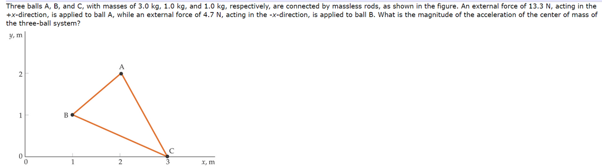 Three balls A, B, and C, with masses of 3.0 kg, 1.0 kg, and 1.0 kg, respectively, are connected by massless rods, as shown in the figure. An external force of 13.3 N, acting in the
+x-direction, is applied to ball A, while an external force of 4.7 N, acting in the -x-direction, is applied to ball B. What is the magnitude of the acceleration of the center of mass of
the three-ball system?
y, m
2
1
0
0
B
1
2
с
3
x, m