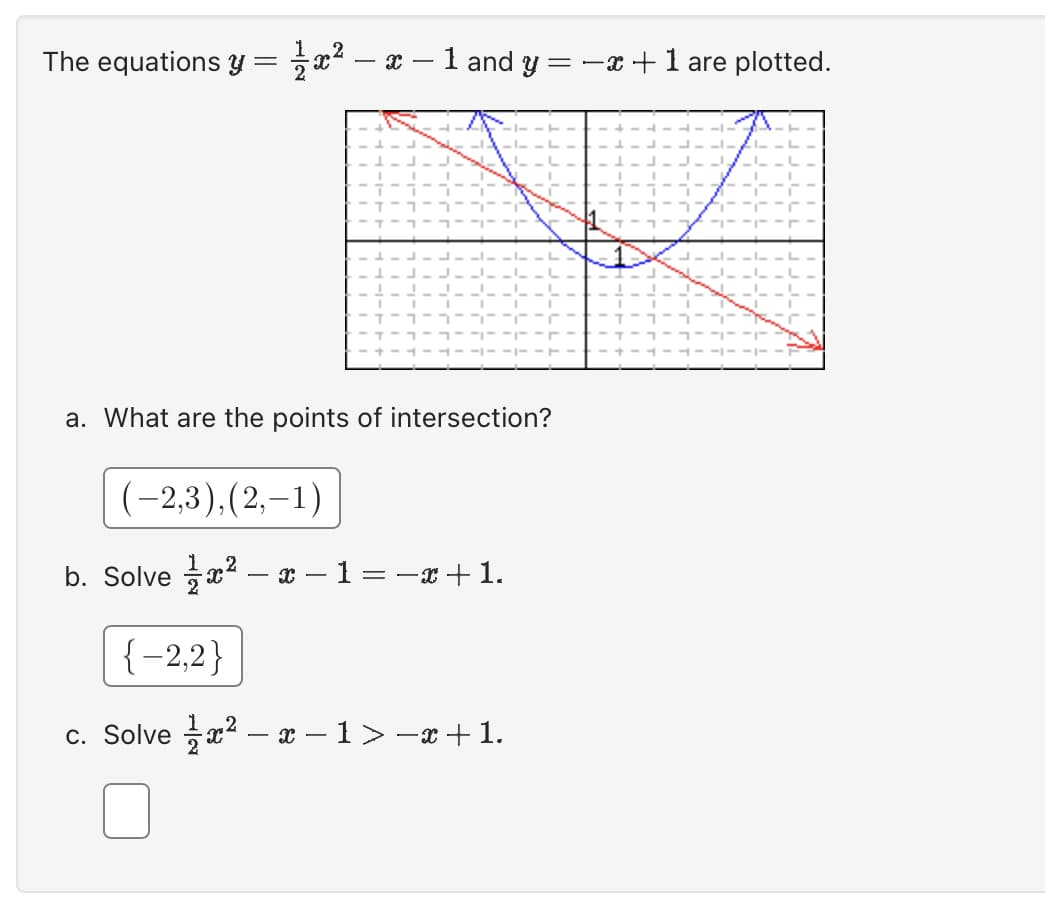 The equations y = x² - x - 1 and y = -x + 1 are plotted.
II
14-1-TT
LIE
a. What are the points of intersection?
(-2,3), (2,-1)
b. Solvex² - x - -1=-x+1.
{-2,2}
c. Solvex²-x-1 > −æ+1.