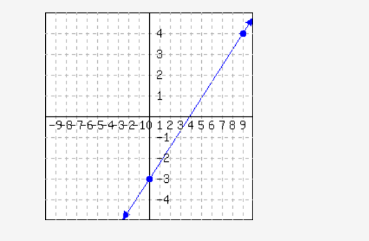 I
I
I I
I I
+-1 十
+-1-+
I I I I I I I
I I I I
I I
-1-+--+--+--+-1
-1-+--+-1
I I
I
I
-1-+--+--+--+-1
-1-+--+-1
-1-+-1-+--+-
-1-+-1-+--+--+
I I I
1 I
I
1 I
1
I
-1-+
I
I
3
包
1
1
I
+-1 中
I 1 1 I
I I 1
+-1-+
1
-9876543210 1 2 3 4 5 6 7 8 9
上車 +--+--
-1, -1-+--+-1-+
I
十一
I
-1-+
34
I
I I
I
+-1-+
I
-1-+-1-+-1-+-1-
I
I
-1-+-1-+-1-+
I
+-1 十二
1 I
I I I
I I 1