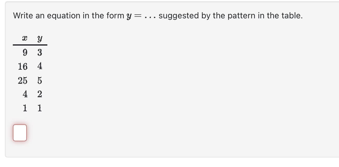 Write an equation in the form y = ... suggested by the pattern in the table.
X Y
9 3
16 4
25 5
4 2
1 1