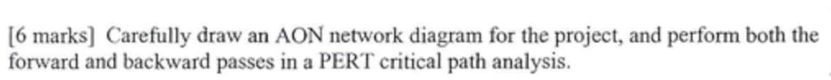 [6 marks] Carefully draw an AON network diagram for the project, and perform both the
forward and backward passes in a PERT critical path analysis.
