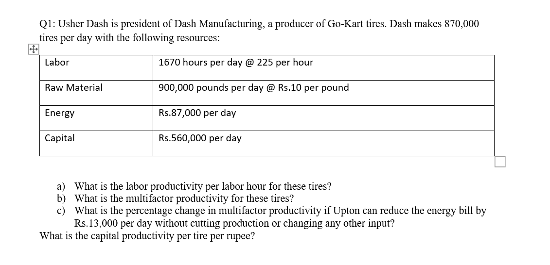 Q1: Usher Dash is president of Dash Manufacturing, a producer of Go-Kart tires. Dash makes 870,000
tires per day with the following resources:
Labor
1670 hours per day @ 225 per hour
Raw Material
900,000 pounds per day @ Rs.10 per pound
Energy
Rs.87,000 per day
Capital
Rs.560,000 per day
a) What is the labor productivity per labor hour for these tires?
b) What is the multifactor productivity for these tires?
c) What is the percentage change in multifactor productivity if Upton can reduce the energy bill by
Rs.13,000 per day without cutting production or changing any other input?
What is the capital productivity per tire per rupee?
