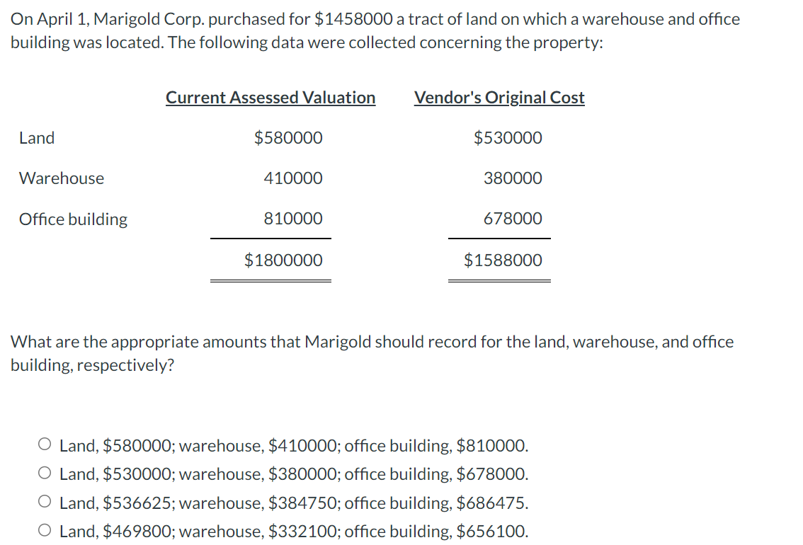 On April 1, Marigold Corp. purchased for $1458000 a tract of land on which a warehouse and office
building was located. The following data were collected concerning the property:
Land
Warehouse
Office building
Current Assessed Valuation
$580000
410000
810000
$1800000
Vendor's Original Cost
$530000
380000
678000
$1588000
What are the appropriate amounts that Marigold should record for the land, warehouse, and office
building, respectively?
O Land, $580000; warehouse, $410000; office building, $810000.
Land, $530000; warehouse, $380000; office building, $678000.
O Land, $536625; warehouse, $384750; office building, $686475.
O Land, $469800; warehouse, $332100; office building, $656100.