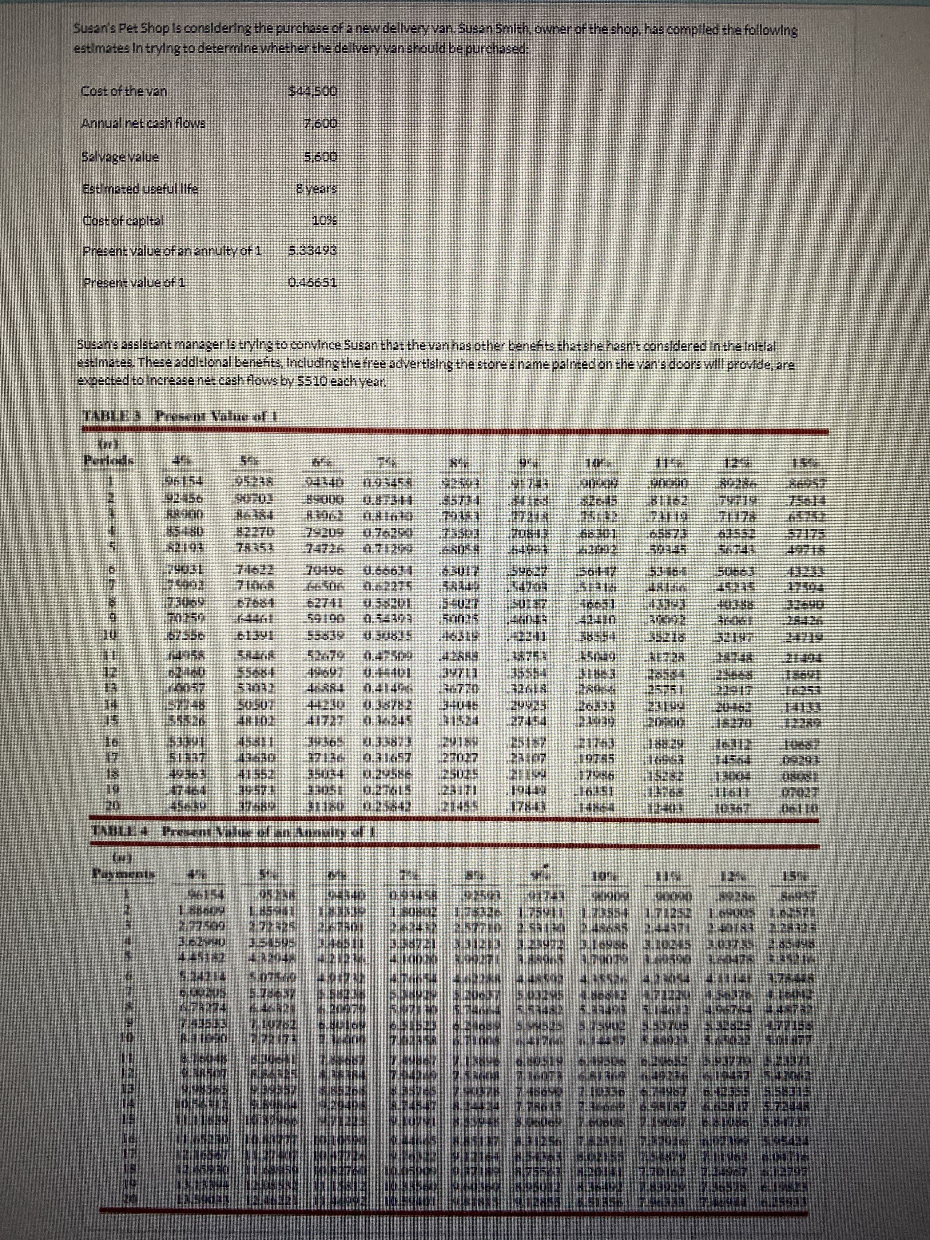 428
Susan's Pet Shop Is consldering the purchase ofa new dellveryvan. Susan Smlth,owner of the shop, has complled the followIng
estimates In trylng to determinewhether the dellveryvan should be purchased.
Cost of the van
$44,500
Annual net cash flows
009
Estimated useful life
8years
Cost of capltal
Present value of an annulty of1
Present value of 1.
Susan's assistant manager Is trylng to convince Susan that the van has other benefts that she hasn't consldered In the InItlal
estimates. These addltlonal benefits, Including the free advertlslng the store's name palnted on the van's doors will provlde, are
expected to Increase net cash flows by $510 eachyear.
TABLE 3 Present Valu of 1
(1)
Periods
11%
86957
1.
2.
95238
90703
86384
00606
82645
06006
92456
.54168
00068
65752
71178
85480
65873
56743
49718
5.
71068
0.62275
4816
7.
to651
690
.S0025
0.5439年
38554
35218
64958
58468
52679
.4288
38753
A5049
25668
0929
rసగరరా
46884
0.41496
,36770
.32614
57748
31524
18270
15.
21763
16.
43630
15282
18.
Milz'
.23171
18080
21455
11911"
10367
45639
37689
20.
TABLE 4 Present Value of an Annulty of I
Payments
0.93458
1.30802 176326 1.75911 173554 171252 1690o5 162571
242432 2.577102.53130 2486852 44371240183 2.28323
60606
రం9 1
272325 267801
5.97130 .746455348e.5.334935.14612406714 44872
9.34507A M252.34AR4 7.942e7530 7.16074IA69 4926619437 5.4202,
12.
10.56312,
12.6593011895910s276010.059099.3718g 3.75543 8.201417.7oie27.249676.12797
సూందవాళి?
券

