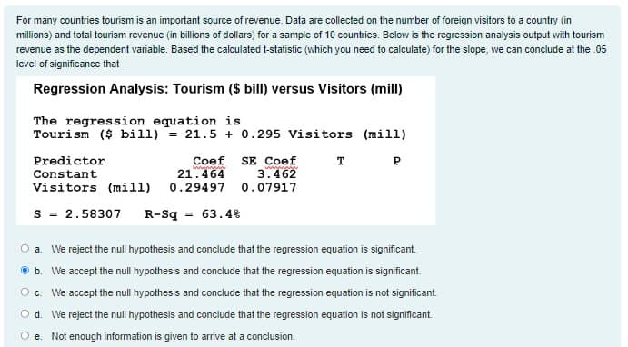 For many countries tourism is an important source of revenue. Data are collected on the number of foreign visitors to a country (in
millions) and total tourism revenue (in billions of dollars) for a sample of 10 countries. Below is the regression analysis output with tourism
revenue as the dependent variable. Based the calculated t-statistic (which you need to calculate) for the slope, we can conclude at the .05
level of significance that
Regression Analysis: Tourism ($ bill) versus Visitors (mill)
The regression equation is
Tourism ($ bill) = 21.5 + 0.295 Visitors (mill)
Predictor
Constant
Coef
21.464
Visitors (mill) 0.29497
SE Coef
3.462
0.07917
wwwwwww
S = 2.58307
R-Sq = 63.4%
T P
a. We reject the null hypothesis and conclude that the regression equation is significant.
b. We accept the null hypothesis and conclude that the regression equation is significant.
Oc. We accept the null hypothesis and conclude that the regression equation is not significant.
O d. We reject the null hypothesis and conclude that the regression equation is not significant.
e. Not enough information is given to arrive at a conclusion.