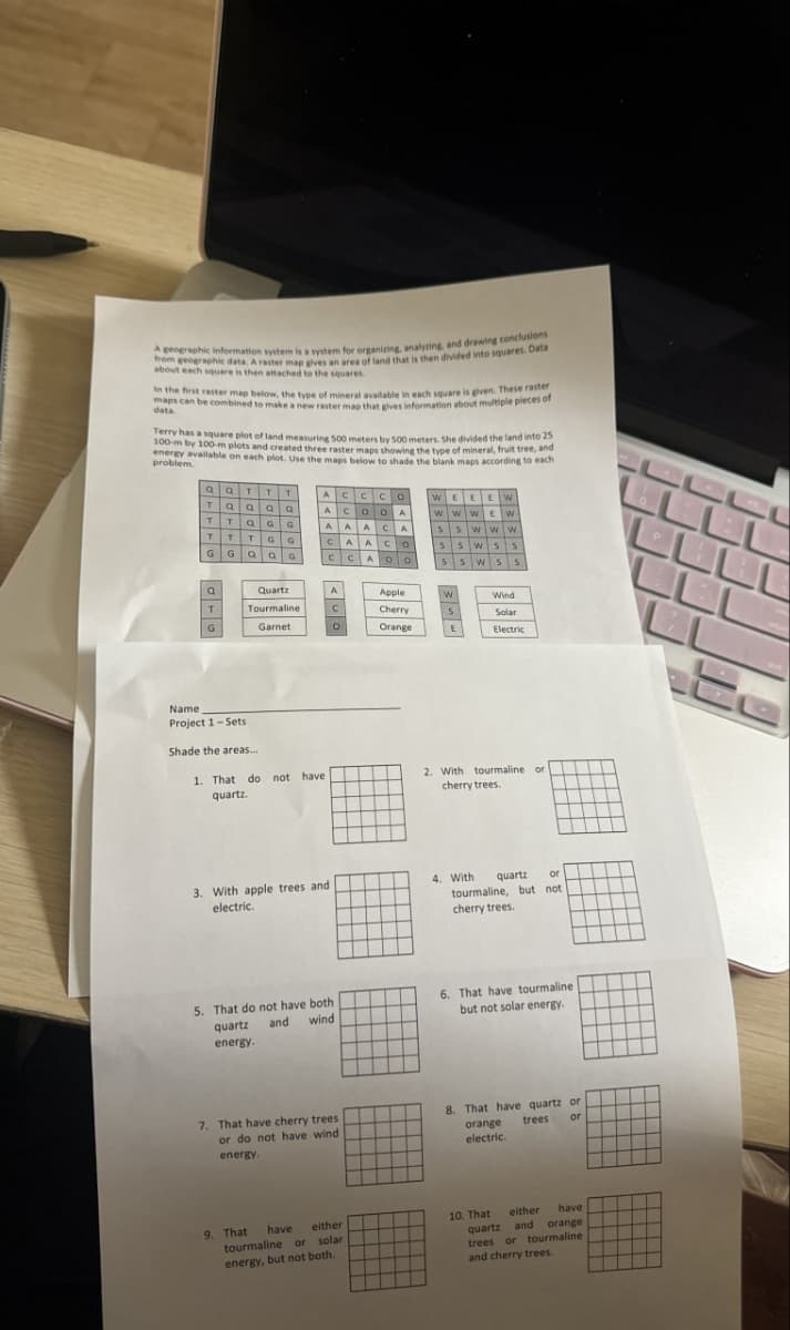 A geographic information system is a system for organizing, analyzing, and drawing conclusions
from geographic data. A raster map gives an area of land that is then divided into squares. Data
about each square is then attached to the squares.
In the first raster map below, the type of mineral available in each square is given. These raster
maps can be combined to make a new raster map that gives information about multiple pieces of
data
Terry has a square plot of land measuring 500 meters by 500 meters. She divided the land into 25
100-m by 100-m plots and created three raster maps showing the type of mineral, fruit tree, and
energy available on each plot. Use the maps below to shade the blank maps according to each
problem.
T
Qat
TQQQ a
T TOGG
T T TG G
G
G
A CCCO
A COOA
AACA
WEEE W
wwwEW
55www
C
AAC
0
SSWSS
C
A °
SS WS
5.
a
Quartz
A
Apple
T
Tourmaline
C
Cherry
W
S
Wind
Solar
G
Garnet
о
Orange
Electric
CCC
LLLL
COLL
E
Name
Project 1-Sets
Shade the areas...
1. That do not have
quartz.
3. With apple trees and
electric.
2. With tourmaline or
cherry trees.
4. With
quartz
tourmaline, but not
cherry trees.
5. That do not have both
and
quartz
energy.
wind
6. That have tourmaline
but not solar energy.
7. That have cherry trees
or do not have wind
energy.
8. That have quartz or
orange trees
electric.
or
9. That
have
tourmaline
either
or solar
10. That
either have
quartz and
orange
energy, but not both.
trees or tourmaline
and cherry trees.
