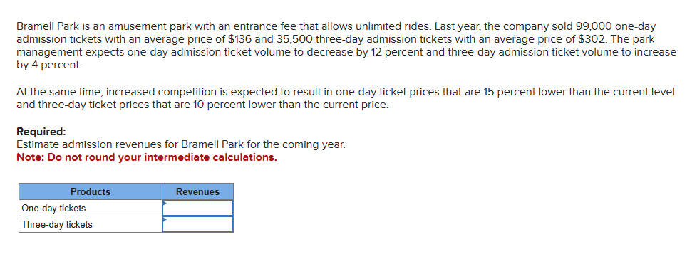 Bramell Park is an amusement park with an entrance fee that allows unlimited rides. Last year, the company sold 99,000 one-day
admission tickets with an average price of $136 and 35,500 three-day admission tickets with an average price of $302. The park
management expects one-day admission ticket volume to decrease by 12 percent and three-day admission ticket volume to increase
by 4 percent.
At the same time, increased competition is expected to result in one-day ticket prices that are 15 percent lower than the current level
and three-day ticket prices that are 10 percent lower than the current price.
Required:
Estimate admission revenues for Bramell Park for the coming year.
Note: Do not round your intermediate calculations.
Products
One-day tickets
Three-day tickets
Revenues