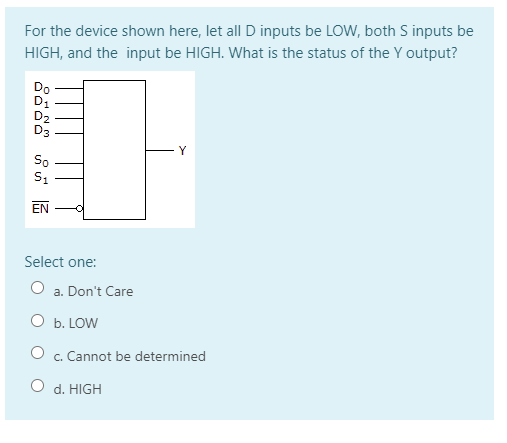 For the device shown here, let all D inputs be LOW, both S inputs be
HIGH, and the input be HIGH. What is the status of the Y output?
Do
D1
D2
D3
Y
So
EN
Select one:
O a. Don't Care
O b. LOW
O c. Cannot be determined
O d. HIGH
