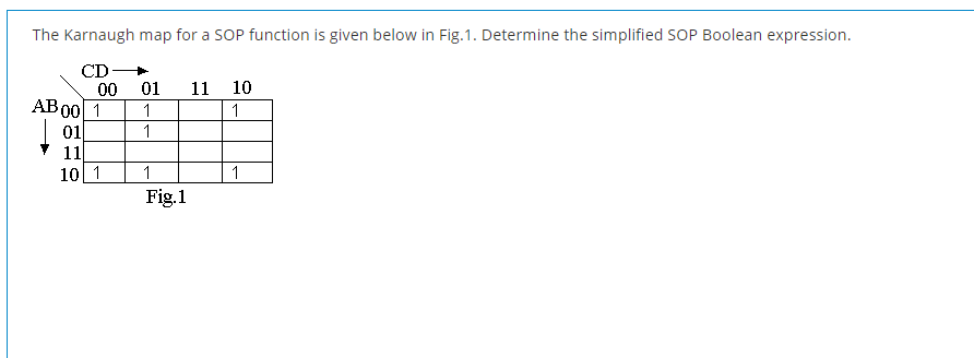 The Karnaugh map for a SOP function is given below in Fig.1. Determine the simplified SOP Boolean expression.
CD
00
AB 00 1
01
01
11
10
1
1
1
10 1
1
1
Fig.1
