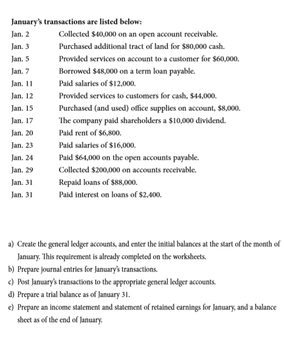 January's transactions are listed below:
Jan. 2
Collected $40,000 on an open account receivable.
Jan. 3
Purchased additional tract of land for $80,000 cash.
Provided services on account to a customer for $60,000.
Borrowed $48,000 on a term loan payable.
Jan. 5
Jan. 7
Jan. 11
Paid salaries of $12,000.
Jan. 12
Provided services to customers for cash, $44,000.
Jan. 15
Purchased (and used) office supplies on account, $8,000.
Jan. 17
The company paid shareholders a $10,000 dividend.
Jan. 20
Paid rent of $6,800.
Jan. 23
Paid salaries of $16,000.
Jan. 24
Paid $64,000 on the open accounts payable.
Jan. 29
Collected $200,000 on accounts receivable.
Jan. 31
Repaid loans of $88,000.
Jan. 31
Paid interest on loans of $2,400.
a) Create the general ledger accounts, and enter the initial balances at the start of the month of
January. This requirement is already completed on the worksheets.
b) Prepare journal entries for January's transactions.
c) Post January's transactions to the appropriate general ledger accounts.
d) Prepare a trial balance as of January 31.
e) Prepare an income statement and statement of retained earnings for January, and a balance
sheet as of the end of January.
