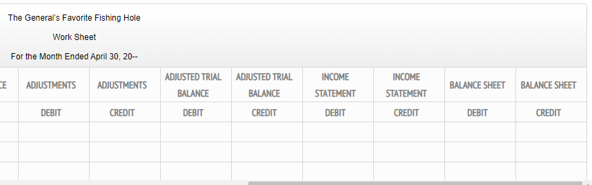 The General's Favorite Fishing Hole
Work Sheet
For the Month Ended April 30, 20--
ADJUSTED TRIAL ADJUSTED TRIAL
INCOME
INCOME
CE
ADJUSTMENTS
ADJUSTMENTS
BALANCE SHEET BALANCE SHEET
BALANCE
BALANCE
STATEMENT
STATEMENT
DEBIT
CREDIT
DEBIT
CREDIT
DEBIT
CREDIT
DEBIT
CREDIT
