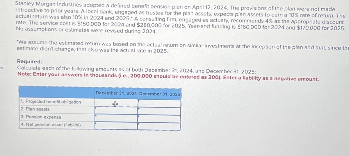 es
Stanley-Morgan Industries adopted a defined benefit pension plan on April 12, 2024. The provisions of the plan were not made
retroactive to prior years. A local bank, engaged as trustee for the plan assets, expects plan assets to earn a 10% rate of return. The
actual return was also 10% in 2024 and 2025.* A consulting firm, engaged as actuary, recommends 4% as the appropriate discount
rate. The service cost is $150,000 for 2024 and $280,000 for 2025. Year-end funding is $160,000 for 2024 and $170,000 for 2025.
No assumptions or estimates were revised during 2024.
"We assume the estimated return was based on the actual return on similar investments at the inception of the plan and that, since the
estimate didn't change, that also was the actual rate in 2025.
Required:
Calculate each of the following amounts as of both December 31, 2024, and December 31, 2025:
Note: Enter your answers in thousands (i.e., 200,000 should be entered as 200). Enter a liability as a negative amount.
1. Projected benefit obligation
2. Plan assets
3. Pension expense
4. Net pension asset (liability)
December 31, 2024 December 31, 2025