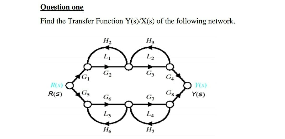 Find the Transfer Function Y(s)/X(s) of the following network.
H3
Question one
H2
G3
G4
G2
Y(s)
Gs
Y(S)
R(s)
G7
Gs
G6
R(S)
L4
L3
H7
H6
