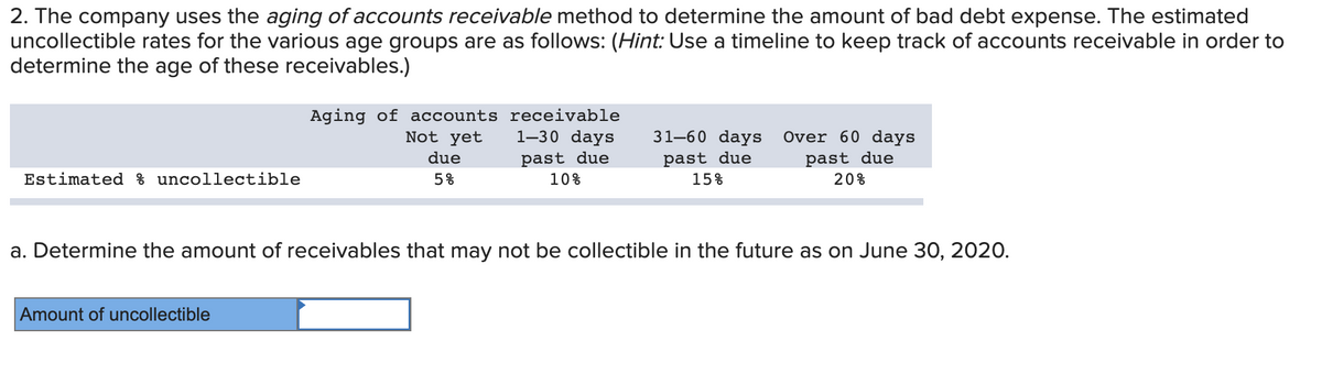 2. The company uses the aging of accounts receivable method to determine the amount of bad debt expense. The estimated
uncollectible rates for the various age groups are as follows: (Hint: Use a timeline to keep track of accounts receivable in order to
determine the age of these receivables.)
Estimated % uncollectible
Aging of accounts receivable
Not yet
1-30 days
past due
10%
Amount of uncollectible
due
5%
31-60 days Over 60 days
past due
15%
past due
20%
a. Determine the amount of receivables that may not be collectible in the future as on June 30, 2020.