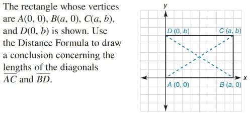 The rectangle whose vertices
are A(0, 0), B(a, 0), C(a, b),
and D(0, b) is shown. Use
D (0, b)
C (a, b)
the Distance Formula to draw
a conclusion concerning the
lengths of the diagonals
AC and BD.
A (0, 0)
В (а, 0)
