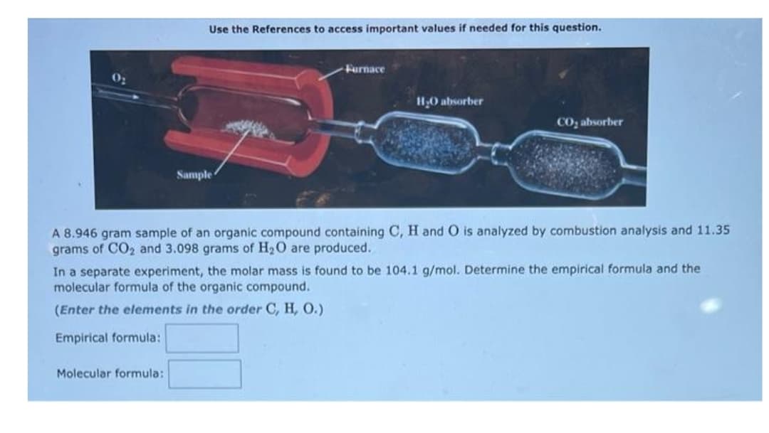 0₂
Use the References to access important values if needed for this question.
Sample
Molecular formula:
Furnace
H₂O absorber
CO₂ absorber
A 8.946 gram sample of an organic compound containing C, H and O is analyzed by combustion analysis and 11.35
grams of CO2 and 3.098 grams of H₂O are produced.
In a separate experiment, the molar mass is found to be 104.1 g/mol. Determine the empirical formula and the
molecular formula of the organic compound.
(Enter the elements in the order C, H, O.)
Empirical formula: