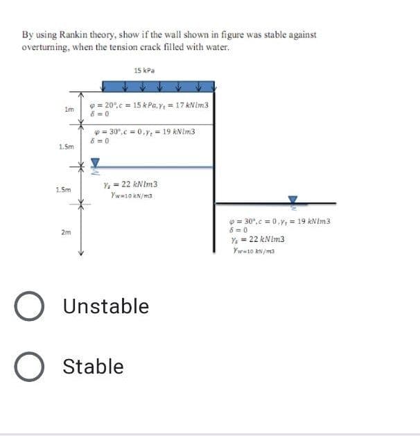 By using Rankin theory, show if the wall shown in figure was stable against
overturning, when the tension crack filled with water.
15 kPa
9 = 20°.c = 15 k Pa,y = 17 kNim3
8 = 0
im
p = 30°,c = 0,Y, = 19 kNim3
8 = 0
1.5m
Y, = 22 kNIm3
Yw=10 kN/m3
1.Sm
= 30°,c = 0,Y; = 19 kNim3
8 = 0
Y = 22 kNim3
Yww10 kN /ma
2m
O Unstable
O Stable
