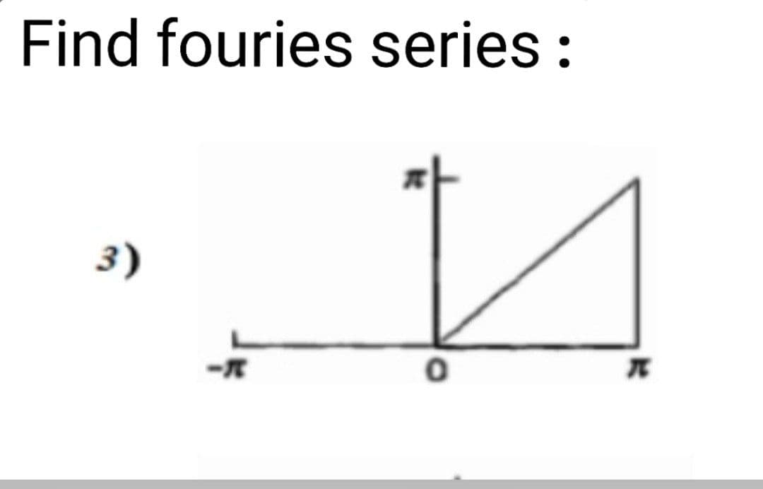 Find fouries series:
3)
