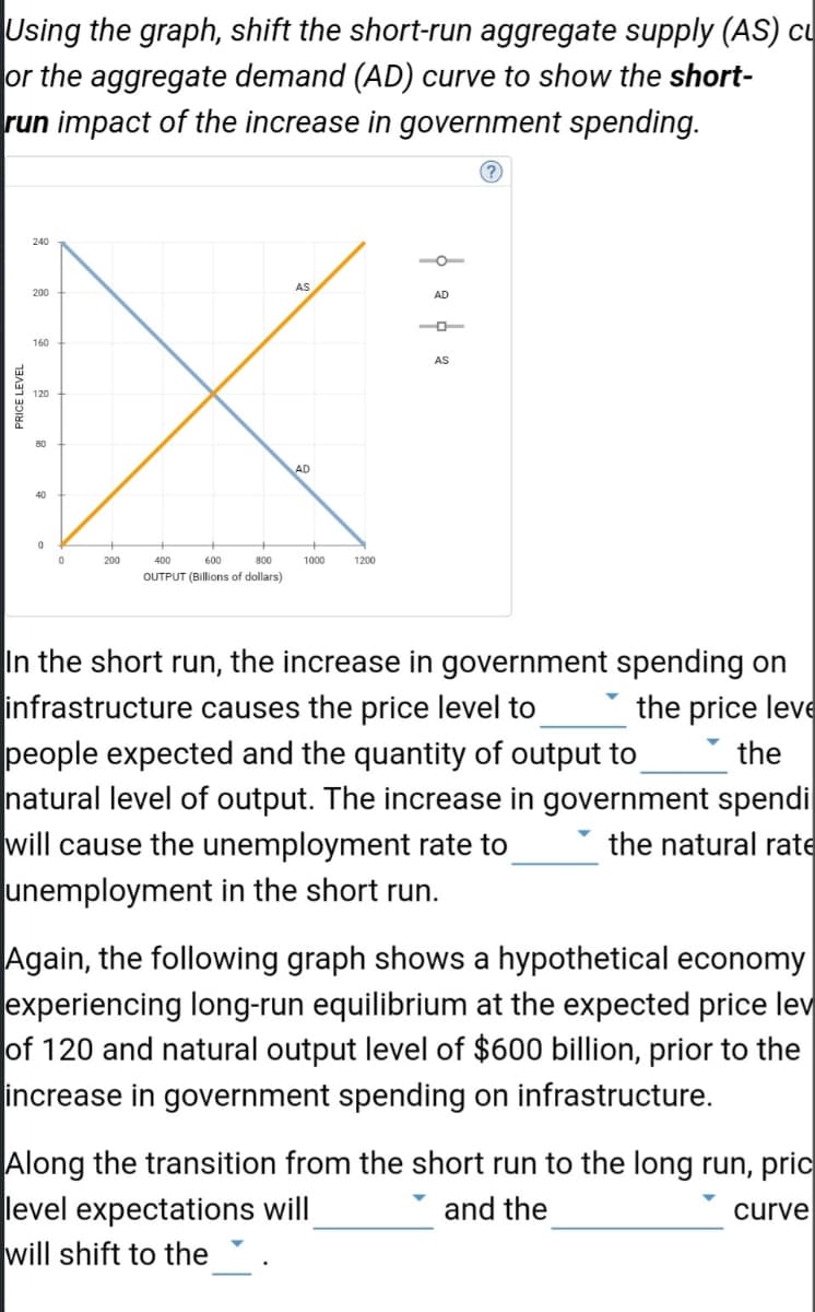 **Short-Run Impact of Increase in Government Spending on Aggregate Supply and Demand**

**Graph Analysis:**
The graph presented illustrates the short-run aggregate supply (AS) curve and the aggregate demand (AD) curve. The vertical axis represents the price level, while the horizontal axis shows the output in billions of dollars.

- The orange line labeled "AS" represents the short-run aggregate supply curve.
- The blue line labeled "AD" represents the aggregate demand curve.

Based on the initial equilibrium, the intersection of AS and AD determines the equilibrium price level and output.

**Concept Explanation:**
In the short run, an increase in government spending, particularly on infrastructure, leads to changes in the price level and output. According to economic principles:

1. The price level may adjust to be either higher or lower than what people expected, due to increased demand for goods and services.
2. The quantity of output may increase or decrease from the natural level of output depending on the economy's capacity to meet the new demand without inflationary pressures.
3. Changes in government spending can affect the unemployment rate, potentially moving it above or below the natural unemployment rate in the short run.

This dynamic response comes as the economy adjusts to the new levels of spending, causing shifts in both the AD and AS curves.

**Detailed Example:**
Consider a hypothetical economy currently in long-run equilibrium with:
- An expected price level of 120
- A natural output level of $600 billion

If the government increases spending on infrastructure, this will immediately affect the short-run equilibrium. For instance:
- If the AD curve shifts rightward due to higher spending, this typically results in higher price levels and increased output.
- Short-run unemployment may decrease as firms hire more workers to meet the new levels of demand.

Over time, along the transition from the short run to the long run:
- Price level expectations will adjust.
- The economy might experience further shifts in the aggregate supply curve, typically aligning with the long-run aggregate supply (LRAS) to restore long-run equilibrium.

**Activity:** 
To visually understand this, use the graph to shift the AD or AS curve to reflect the short-run impact of increased government spending on infrastructure.

**Conclusion:** 
These adjustments illustrate the short-run economic impacts and transitional dynamics towards long-run equilibrium, reinforcing key macroeconomic concepts.