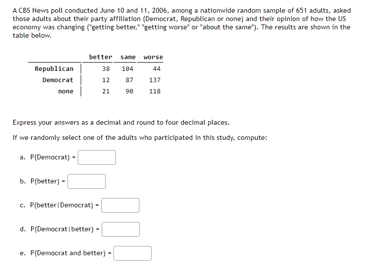 A CBS News poll conducted June 10 and 11, 2006, among a nationwide random sample of 651 adults, asked
those adults about their party affiliation (Democrat, Republican or none) and their opinion of how the US
economy was changing ("getting better," "getting worse" or "about the same"). The results are shown in the
table below.
better
same
worse
Republican
38
104
44
Democrat
12
87
137
none
21
90
118
Express your answers as a decimal and round to four decimal places.
If we randomly select one of the adults who participated in this study, compute:
a. P(Democrat) =
b. P(better) =
c. P(better|Democrat) =
d. P(Democrat|better) =
e. P(Democrat and better) =
